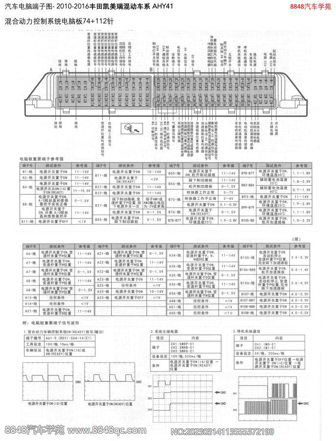 2010-2016丰田凯美瑞混动-混合动力控制系统电脑板74 112针 